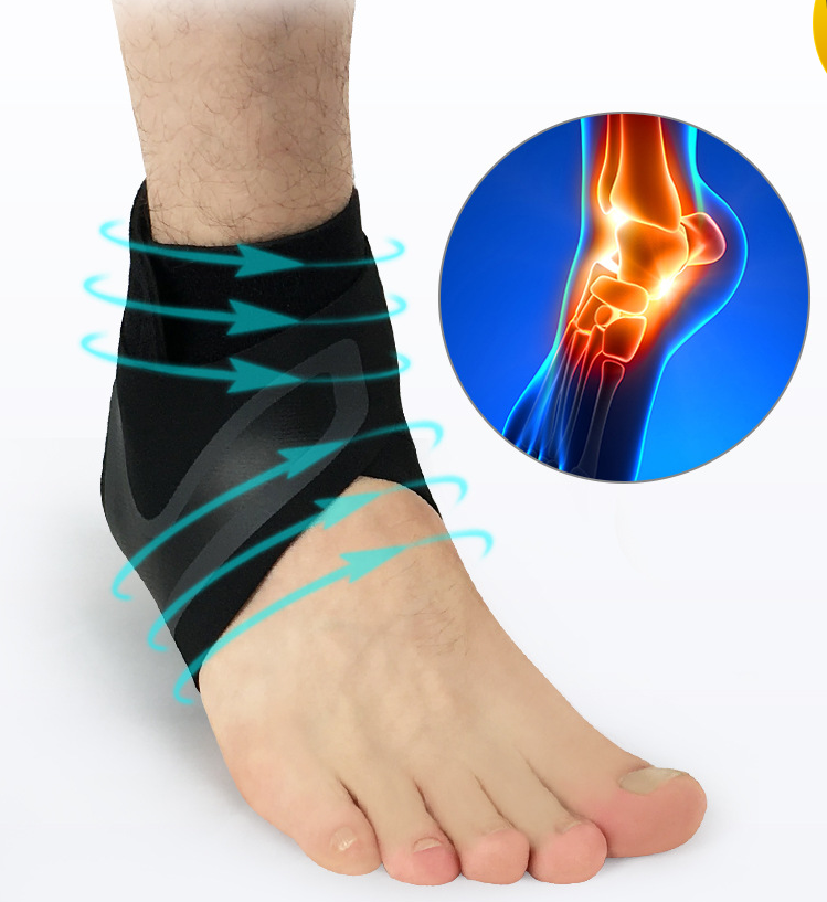 FlexiStep AnkleGuard